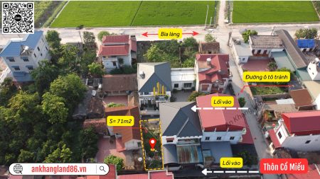 Lô Đất Cực Phẩm 71m2 Cổ Miếu – Thụy Lâm, 2 Mặt Tiền, Ô Tô Vào Tận Nơi